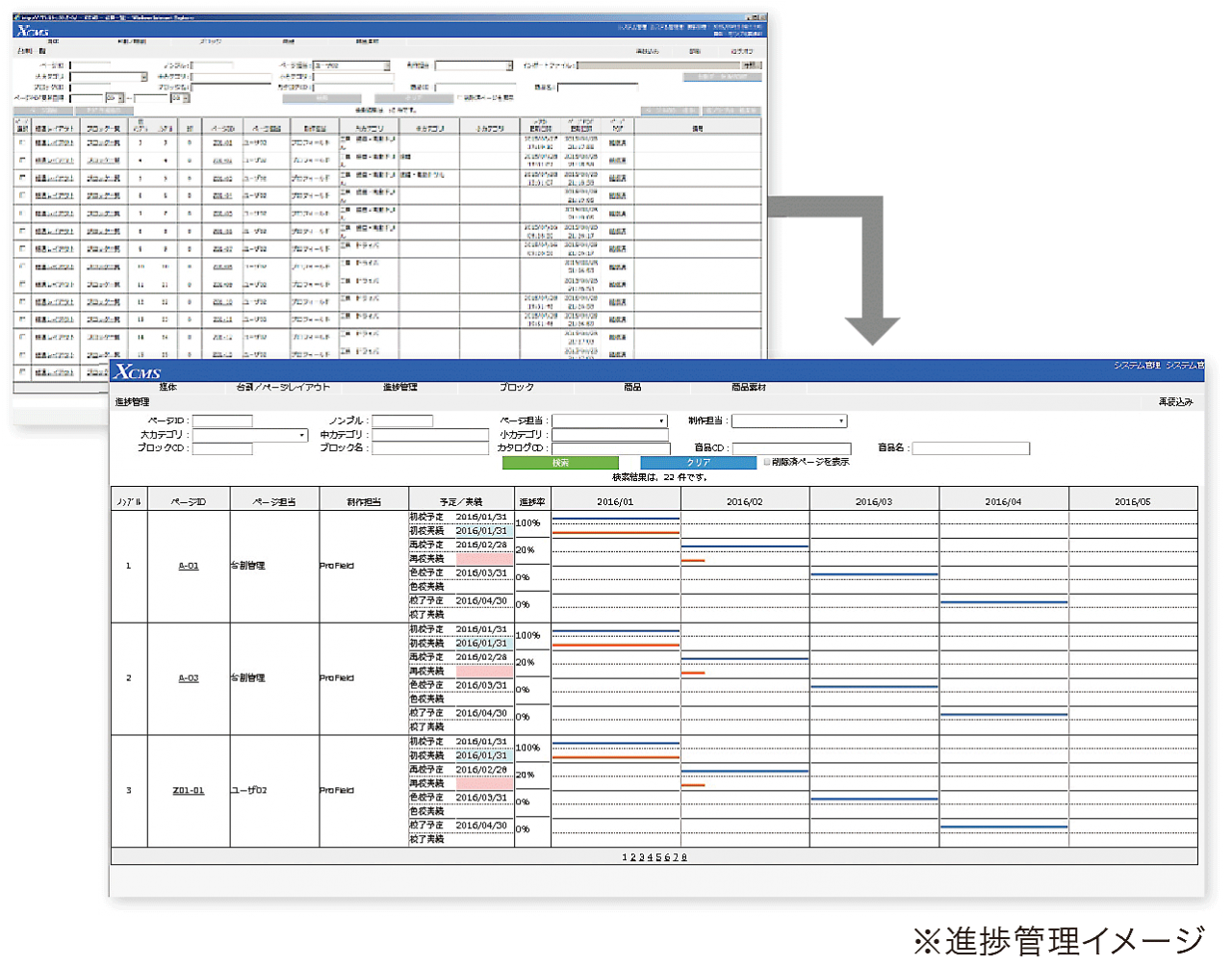 カタログxcmsの進捗管理画面イメージ